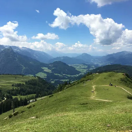 Kogelblick